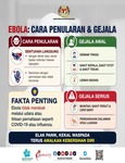 EBOLA Cara Penularan dan Gejala